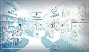 Toekomstvisie openbare farmacie